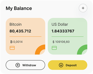 Dashboard-Übersicht der kenkouizi-Automated-Trading-Lösung